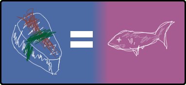 sushi = fish